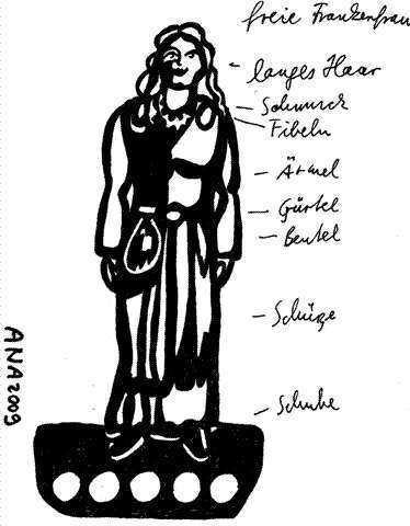 Die Frankenfrau in Planung Vorlage für Frankenfrau